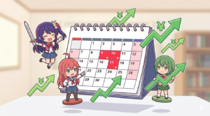 タイミングを読む