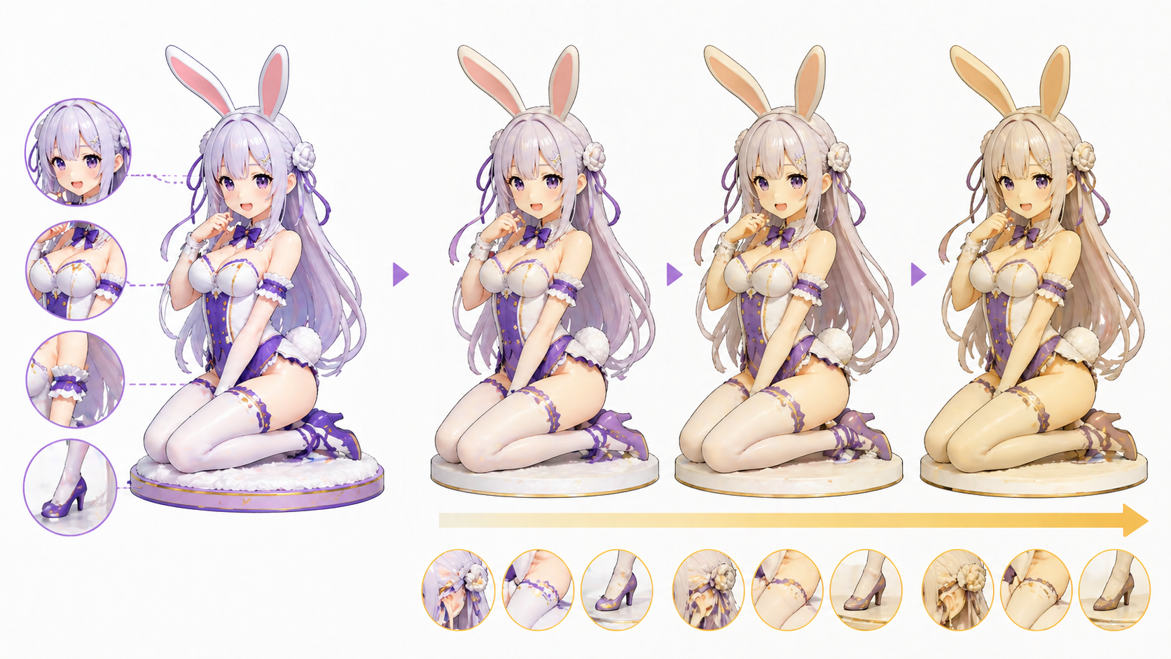 日焼け程度別フィギュア比較イメージ