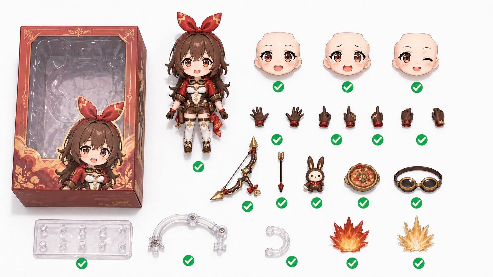 ねんどろいど付属品チェックと査定基準